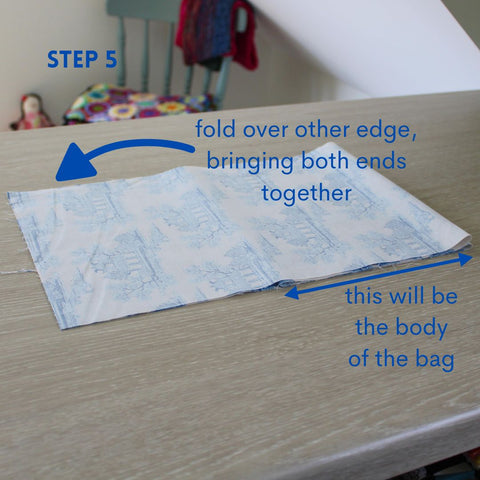 Fold down remaining selvedge edge. 