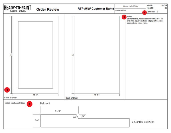 Example of order review