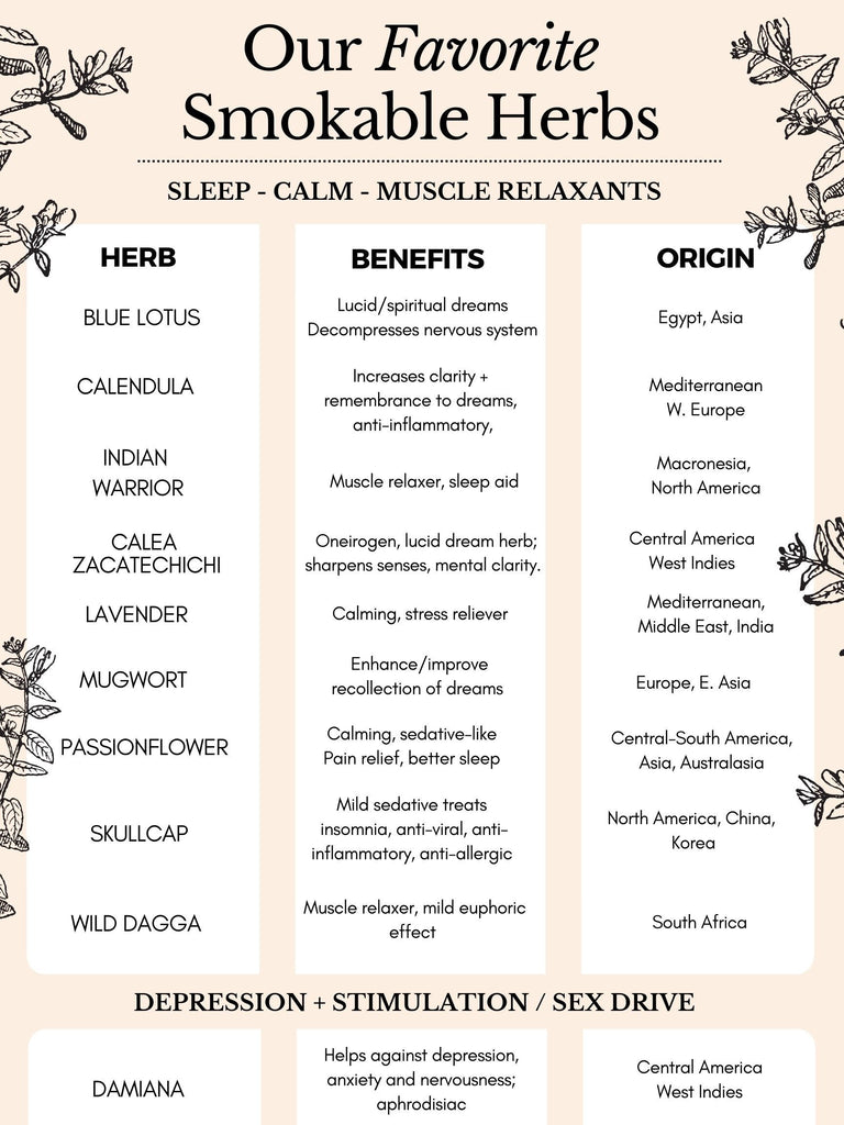 Relaxing Herbs for Pain & Stress
