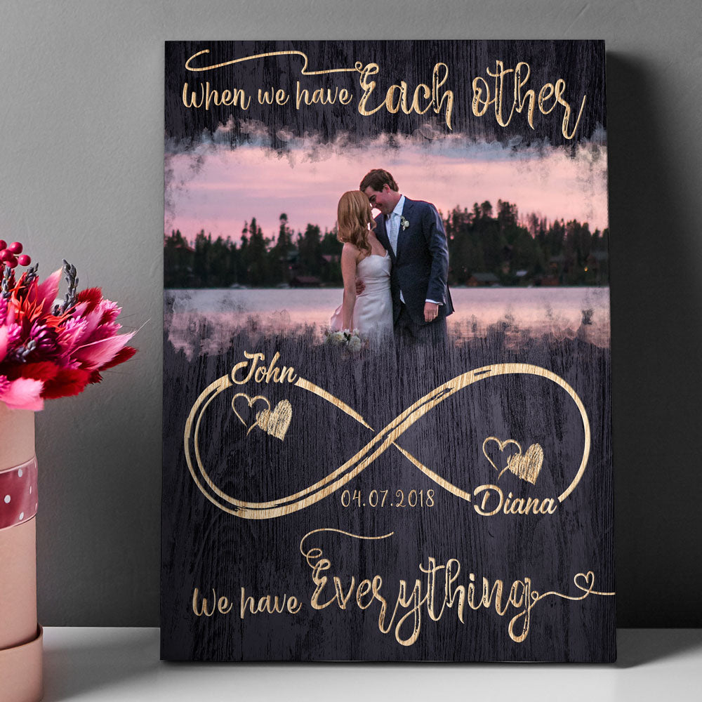 Gifts for Her - Gifts for Wife - Happy Anniversary Wedding Gifts - Wife  Gifts from Husband - Wife Birthday Gift Ideas - Romantic Gifts for Her -  Christmas Gifts for Wife 