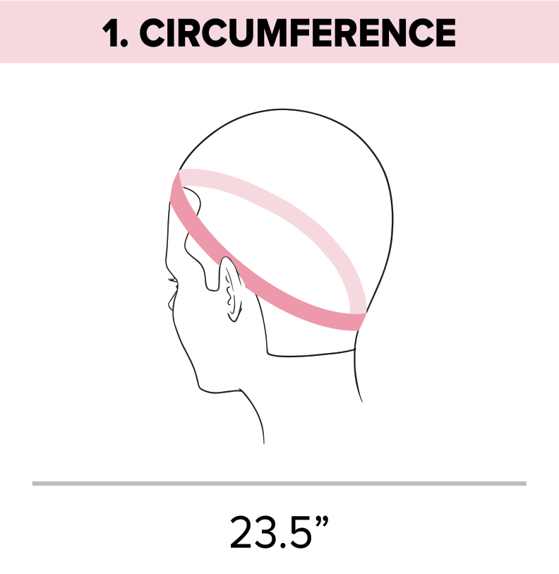 Standard head measurement chart circumference