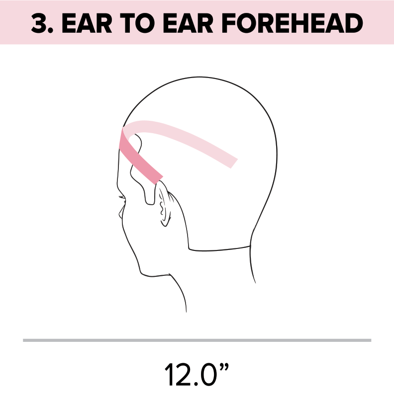 Standard head measurement chart ear to ear forehead