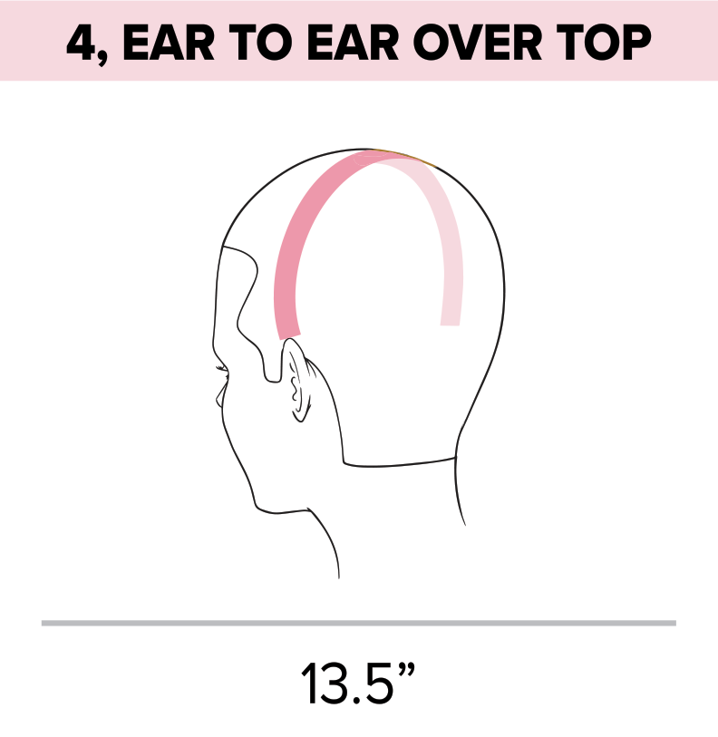 Standard head measurement chart ear to ear over top