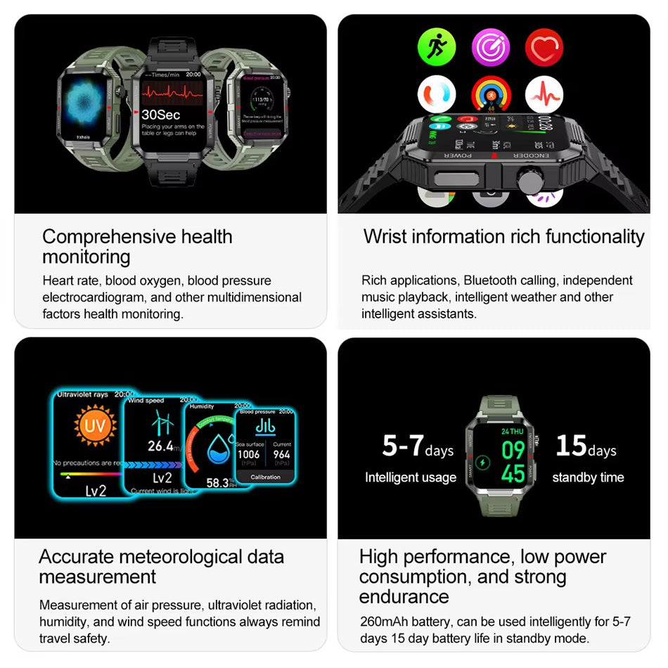 Luxury NFC GPS Smartwatch – 1.99