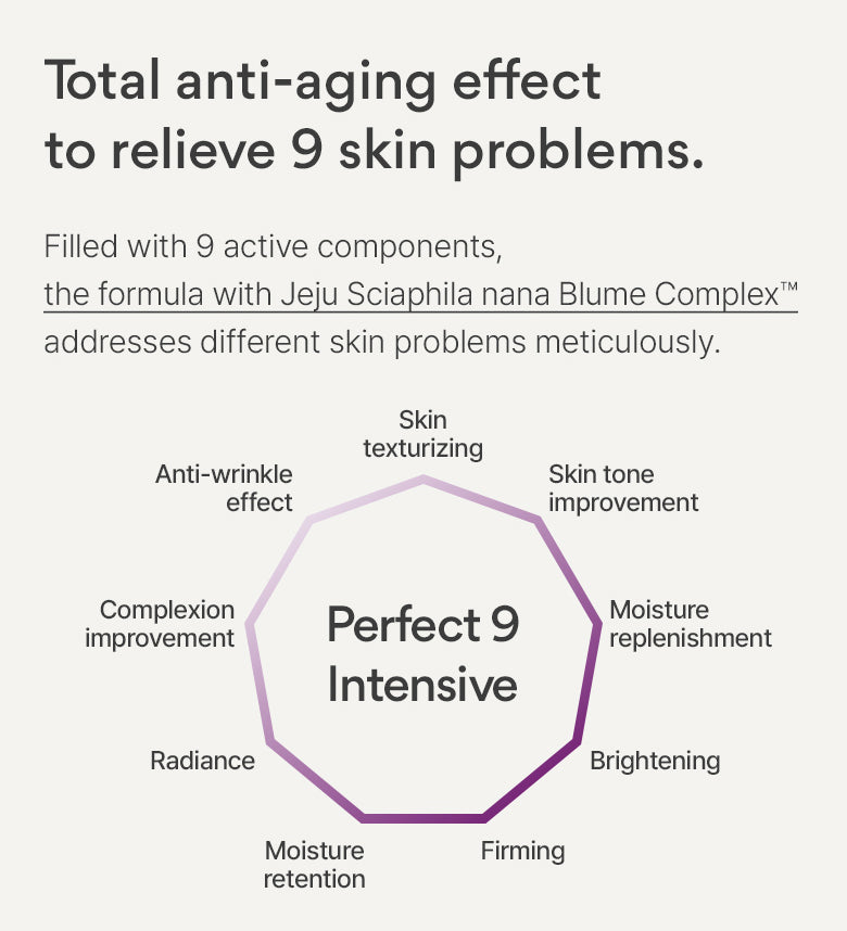 Perfect-9 Intensive Serum page four.