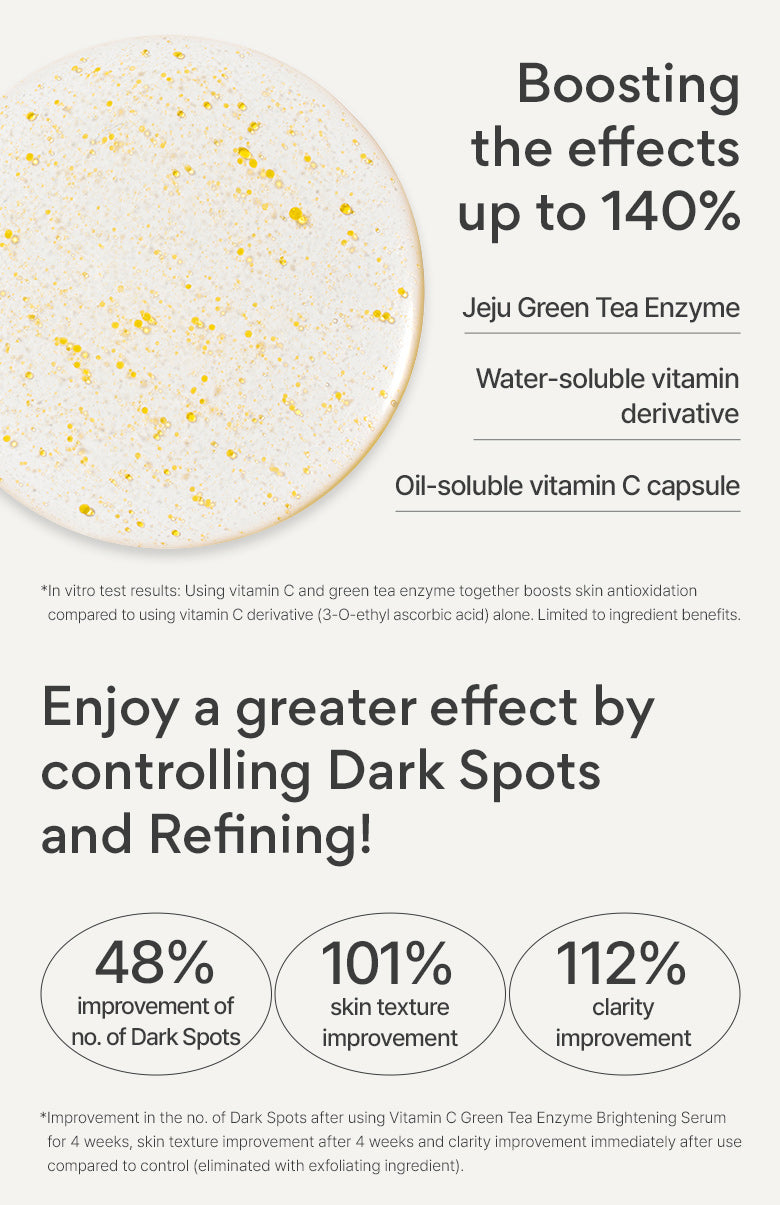 Vitamin-C Green Tea Enzyme Brightening Serum page three.