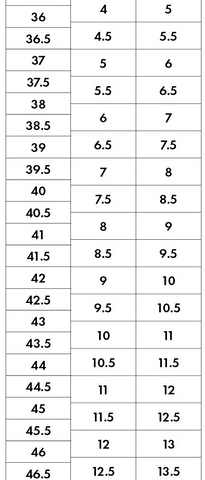 Scarpa Size Chart