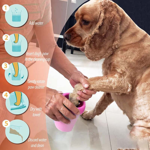 Portable Dogs Paw Cleaner, Soft Silicone Combs