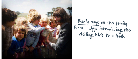 Jo with School Kids on the Farm