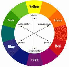 Color Wheel