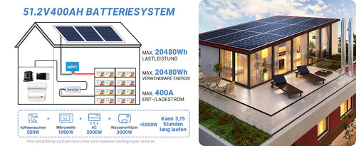 12V lithium batterie 100Ah LiFePO4 Batterie mit Selbsterwärmung.jpg__PID:278bd13a-d3a4-4957-9b9a-cc85fa4faed8