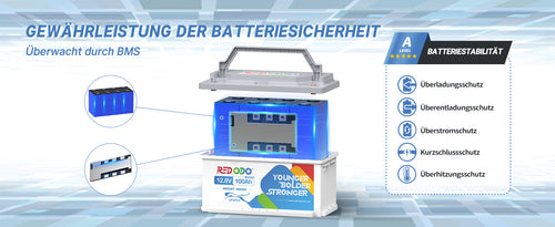 Redodo 12V 100Ah H190 -Batterien bieten alle Vorteile von Lithium-Eisenphosphat-Batterien