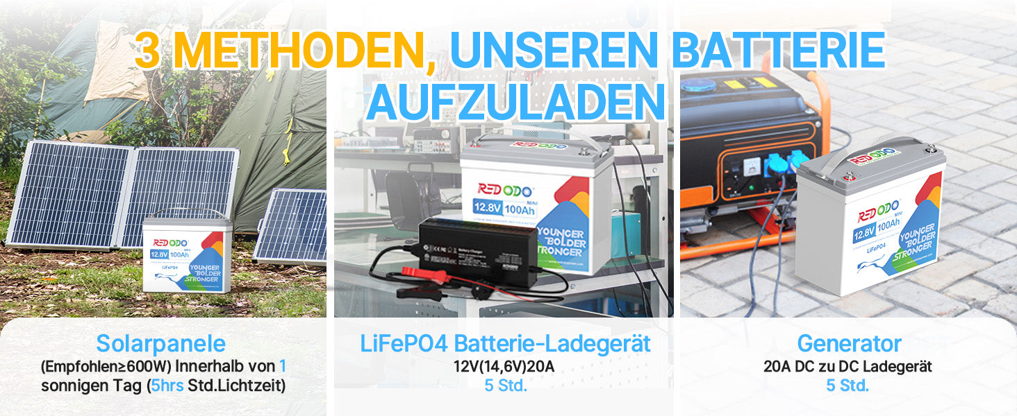 Mit einer Kapazität von 100 Ah und einer Max. Belastungsleistung von 1280W, Redodo 100ah lifepo4 batterie deckt die Bedürfnisse von fast allen elektrischen Geräten