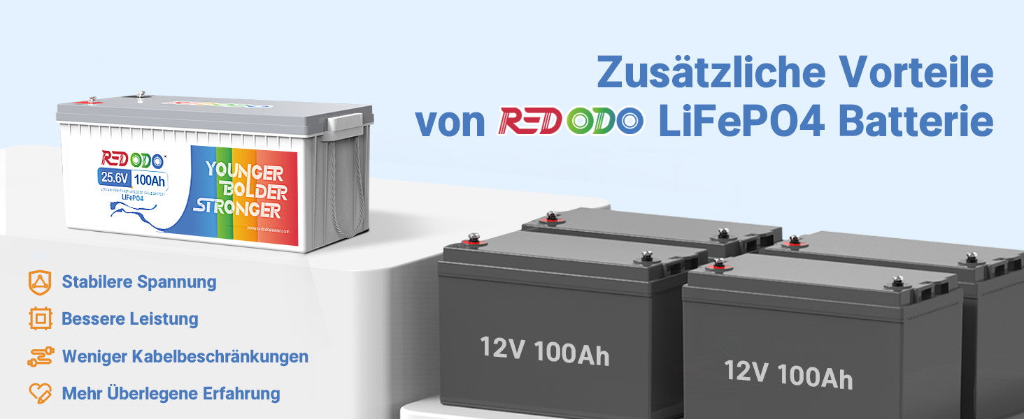 Redodo 100Ah 24v lifepo4