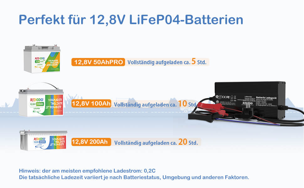 Redodo 14,6V 10A Lifepo4 Batterieladegerät für Lithium-Eisenphosphat-B