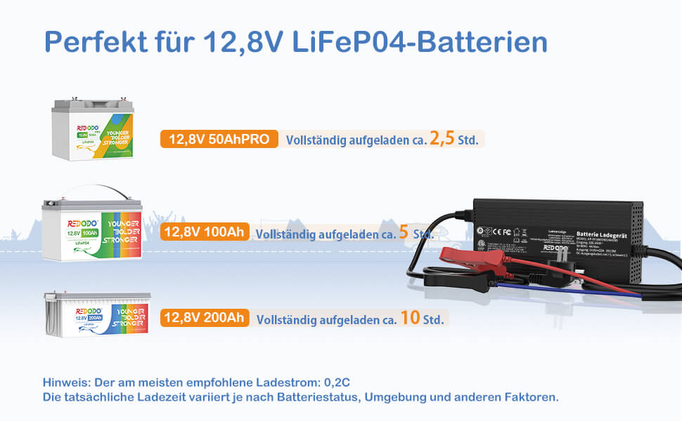 Timeusb LiFePO4 ladegerät 14,6V 20A Batterieladegerät 12V für