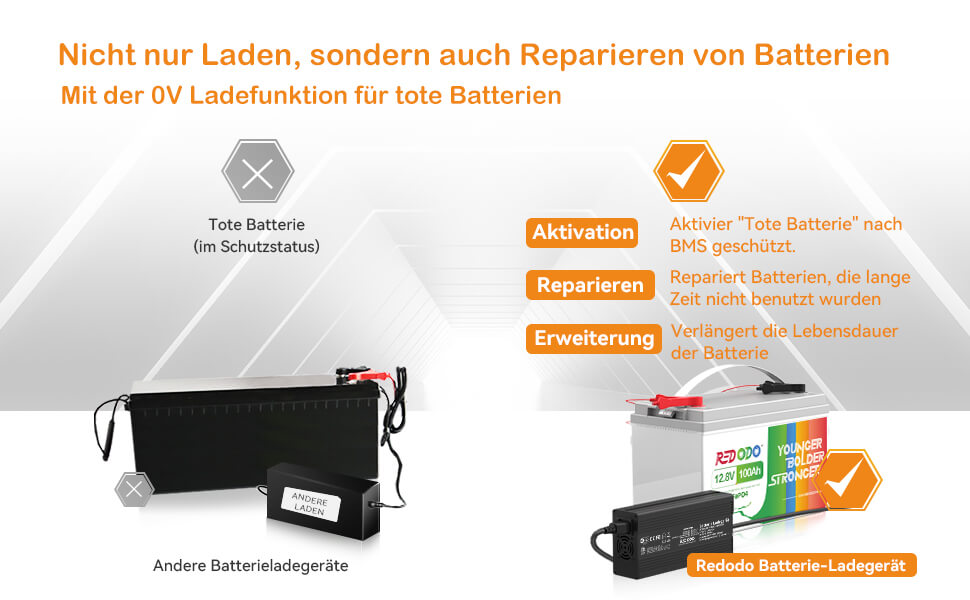 Redodo 14,6V 20A Lifepo4 Batterieladegerät für Lithium-Eisenphosphat-B