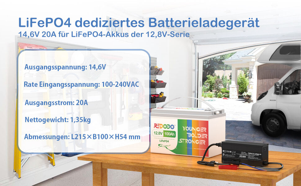 Stabile Spannung 14,6V 20A , Entwickelt zum Laden von LiFePO4 Batterie –  batteryzone-de