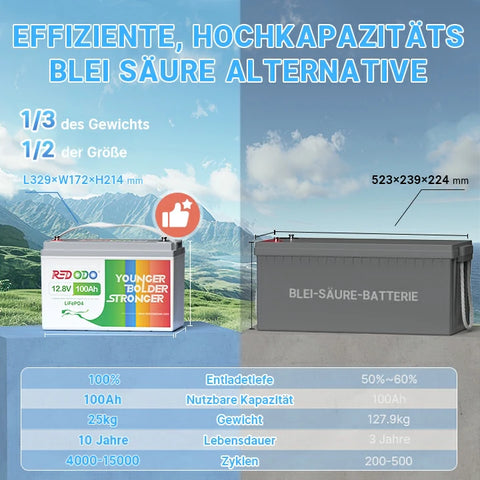 Vergleich-mit-Blei-Saure-Batterie