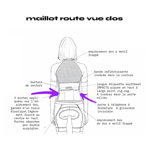 vue dos maillot cyclisme route femme