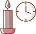 Candle duration