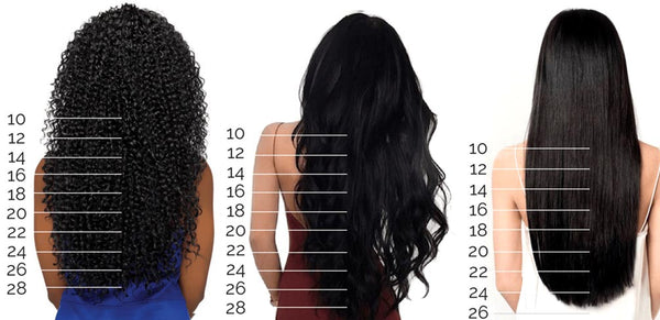 hair length chart