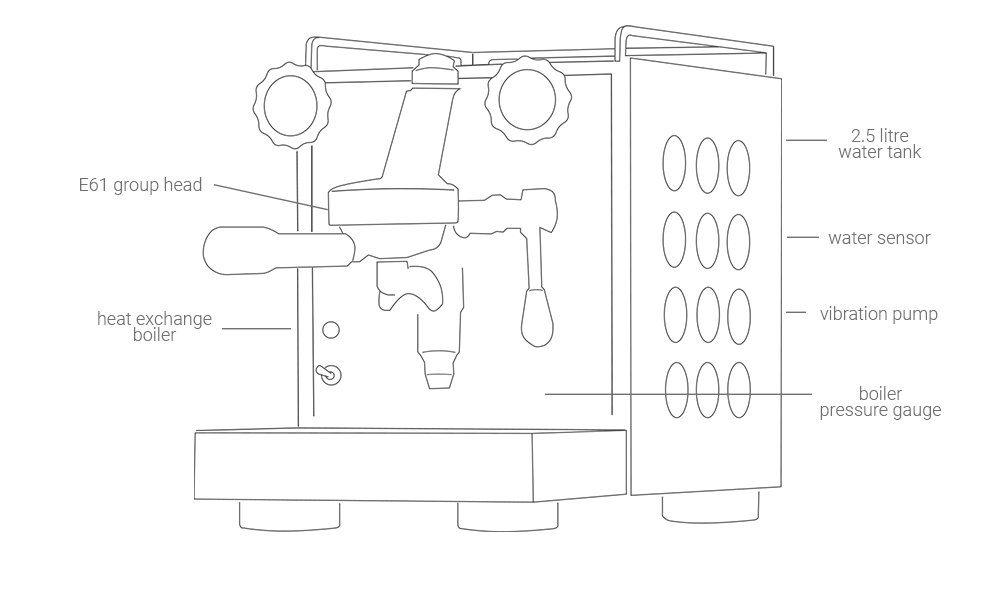 Rocket Appartamento Espresso Machine Outline