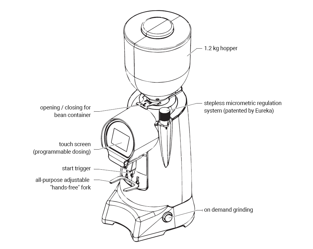 Eureka Chrome Helios 80 Commercial Espresso Grinder Outline