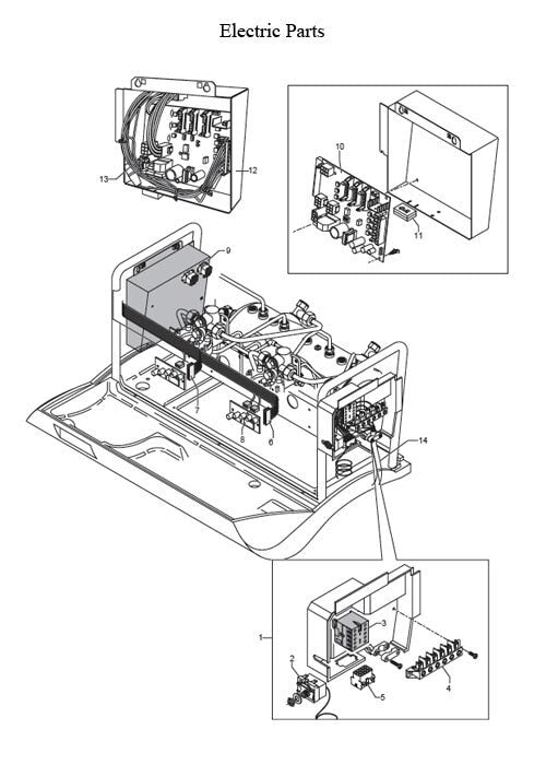 Rancilio Epoca E One Group Wiring Harness (Special Order Item)