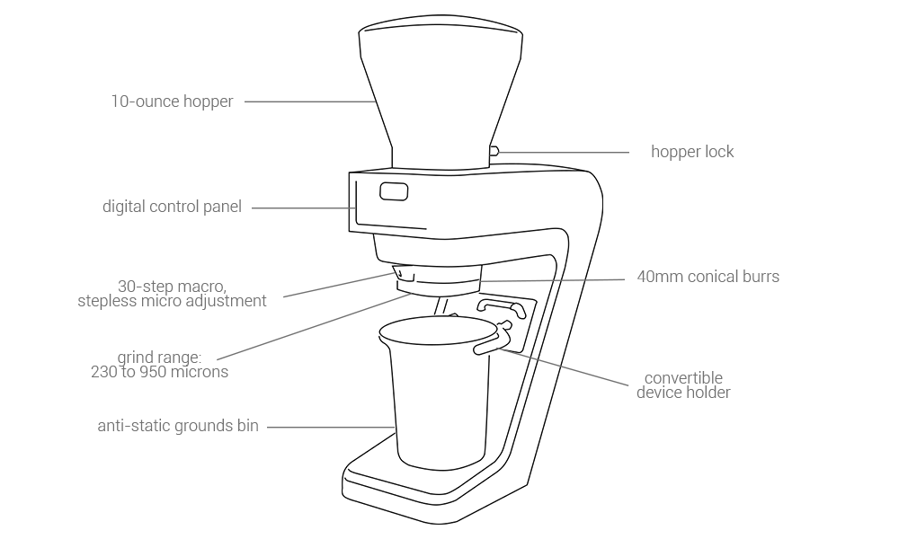 Baratza Sette 270 Conical Burr Coffee Grinder Outline