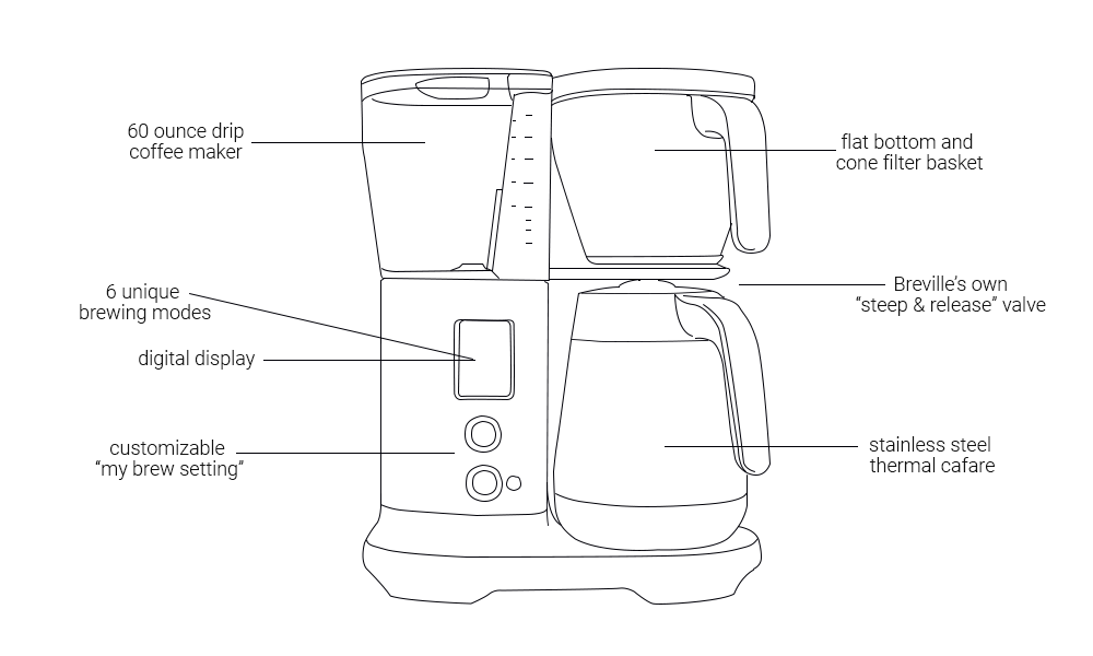 precision-brewer-outline3-2515.png