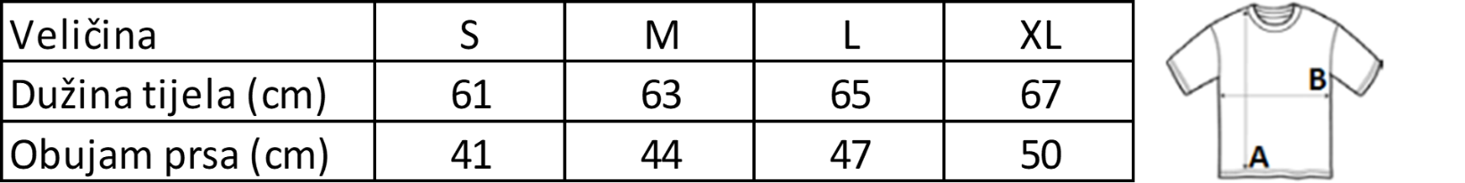 WOMEN size chart