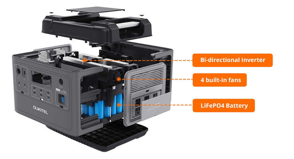 LiFePO4 Battery Lifespan