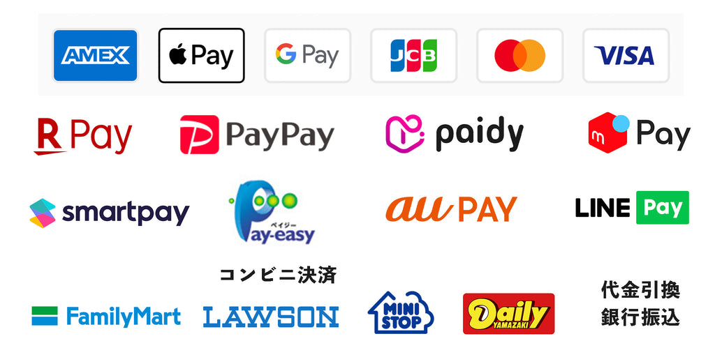 List of payment methods