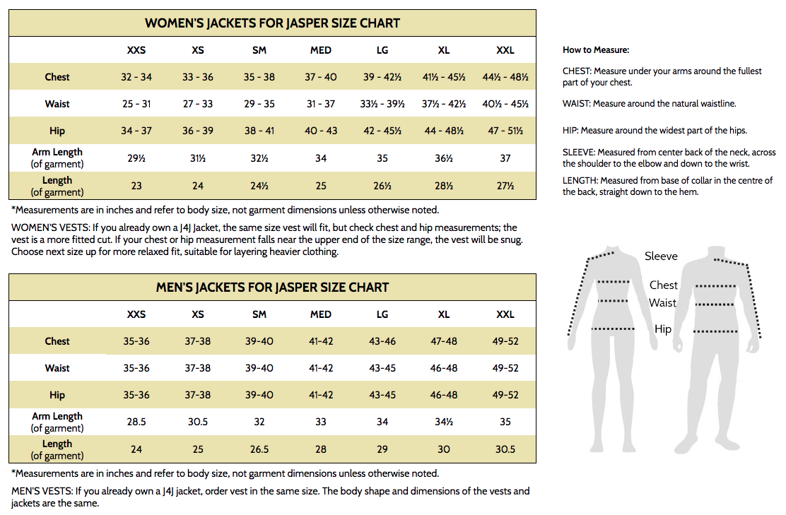 How To Measure Jacket Size Chart