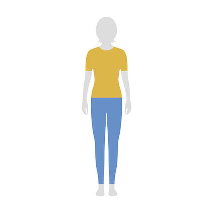 Fit Guide -- Women's Tops