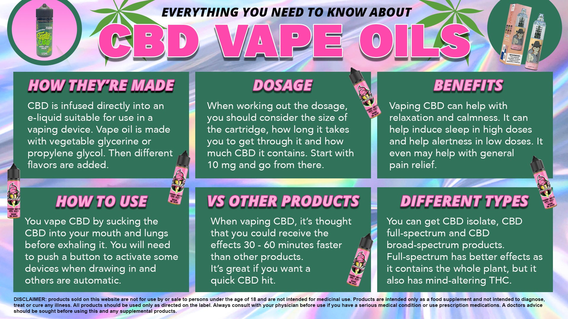 CBD Vape Juice Vs. Disposables with CBD