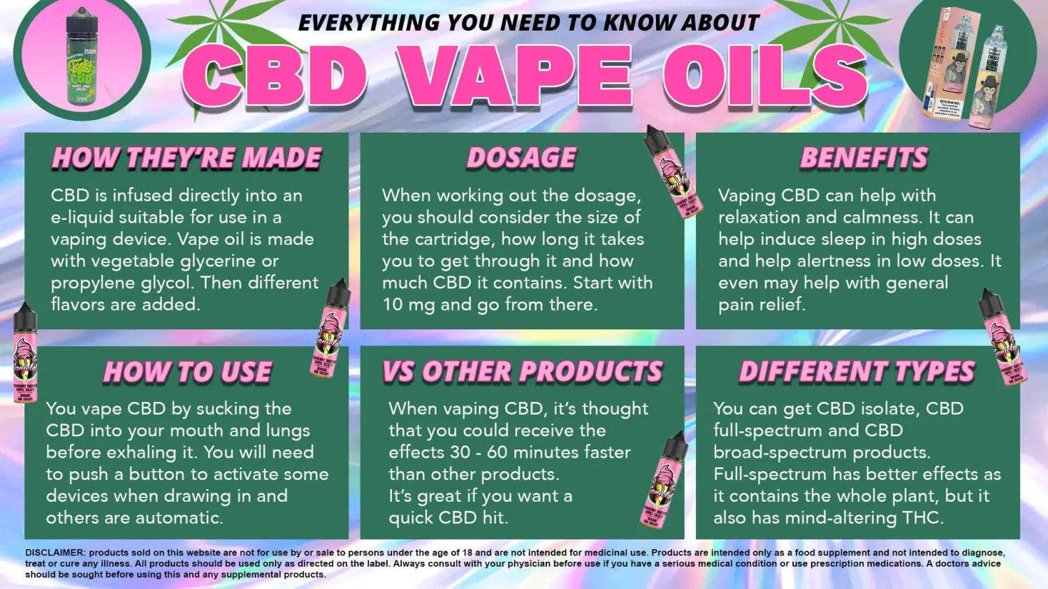 Benefits of CBD Disposables