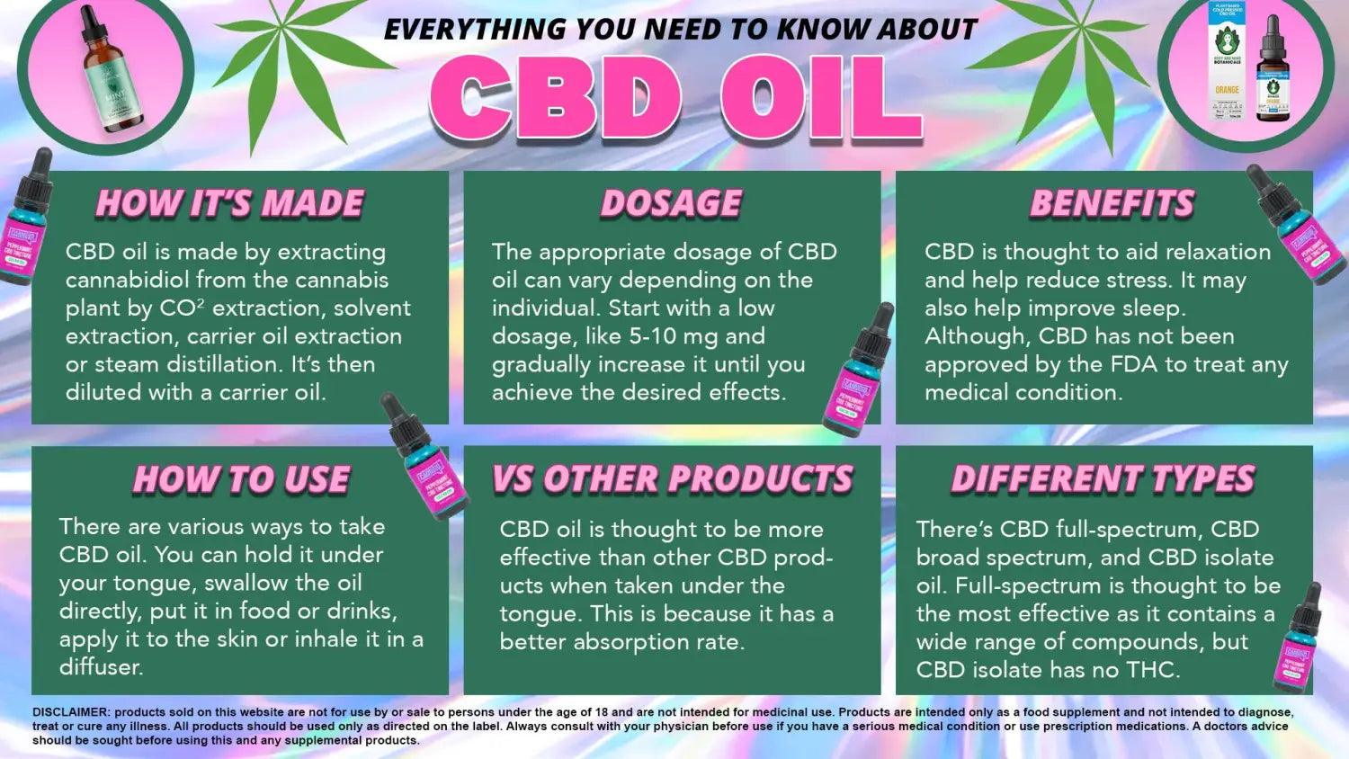 HOW IS CBD OIL MADE?