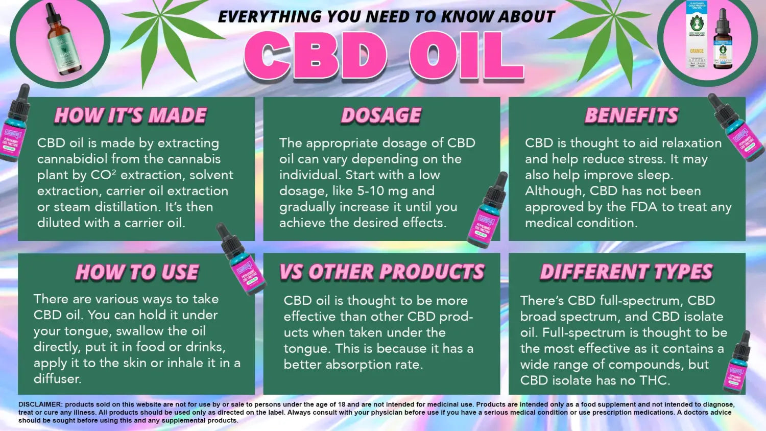 FIVE THINGS TO CONSIDER BEFORE YOU ORDER CBD OIL