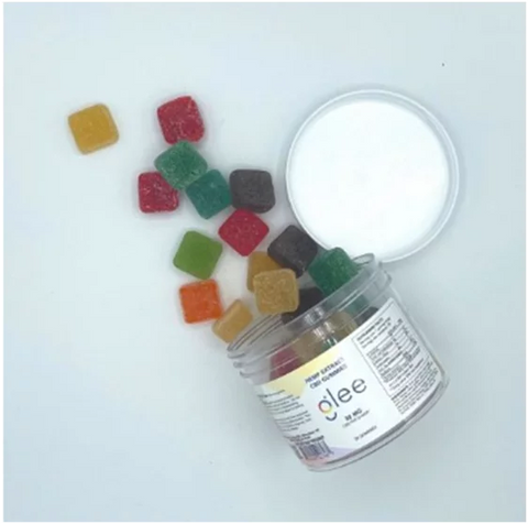 10 Best CBD Gummies for 2022