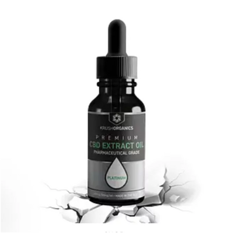 10 Best CBD Oil for 2022