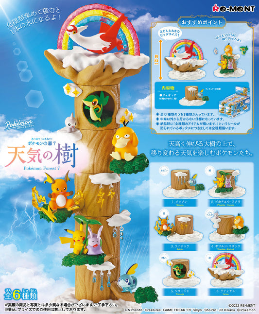 Re-ment Pokémon Nakayoshi Friends 2 Mini Figure Mystery Box – ACG Go Anime