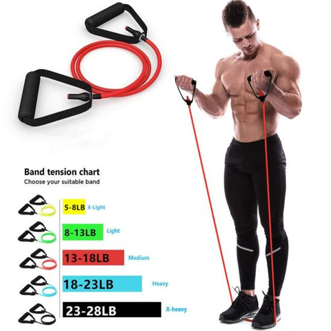 XPRT Fitness Resistance Fabric Band Home Gym Exercise Set of 3