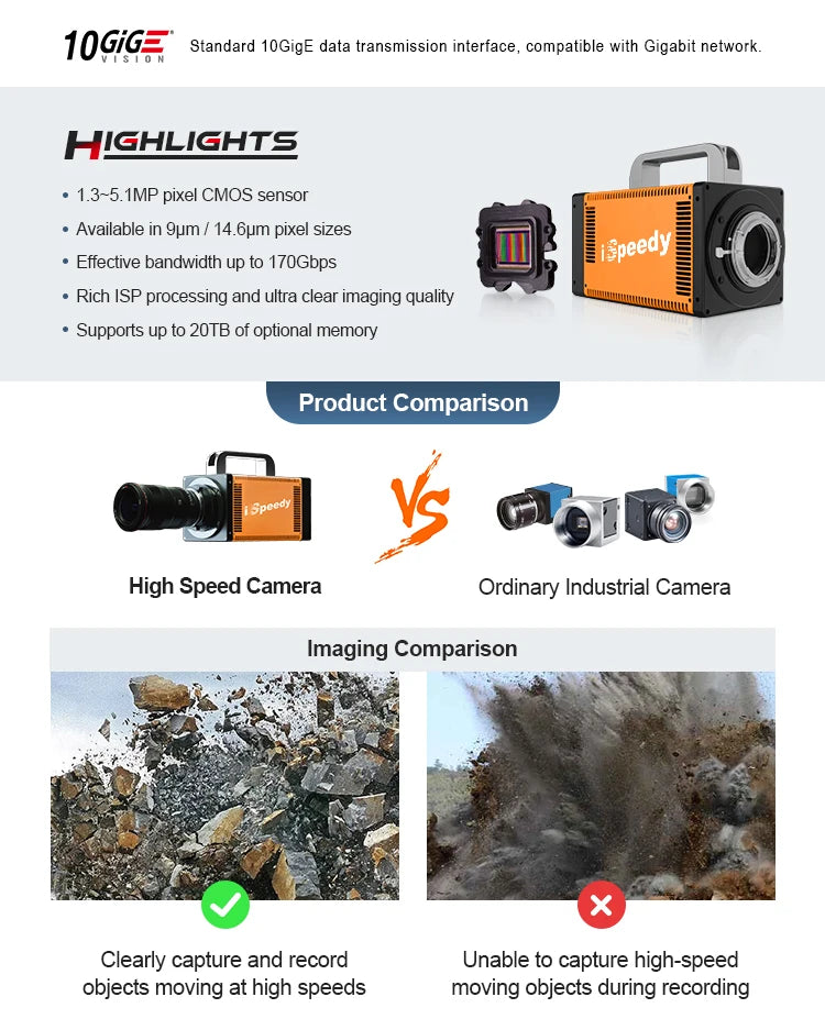 705.000 FPS Hochgeschwindigkeitskamera – Vorteil