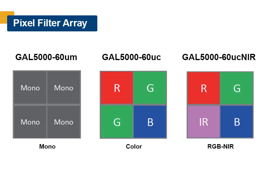 ir cmos camera