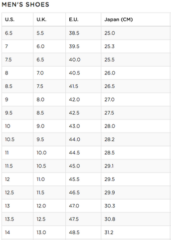 teva sizing reviews