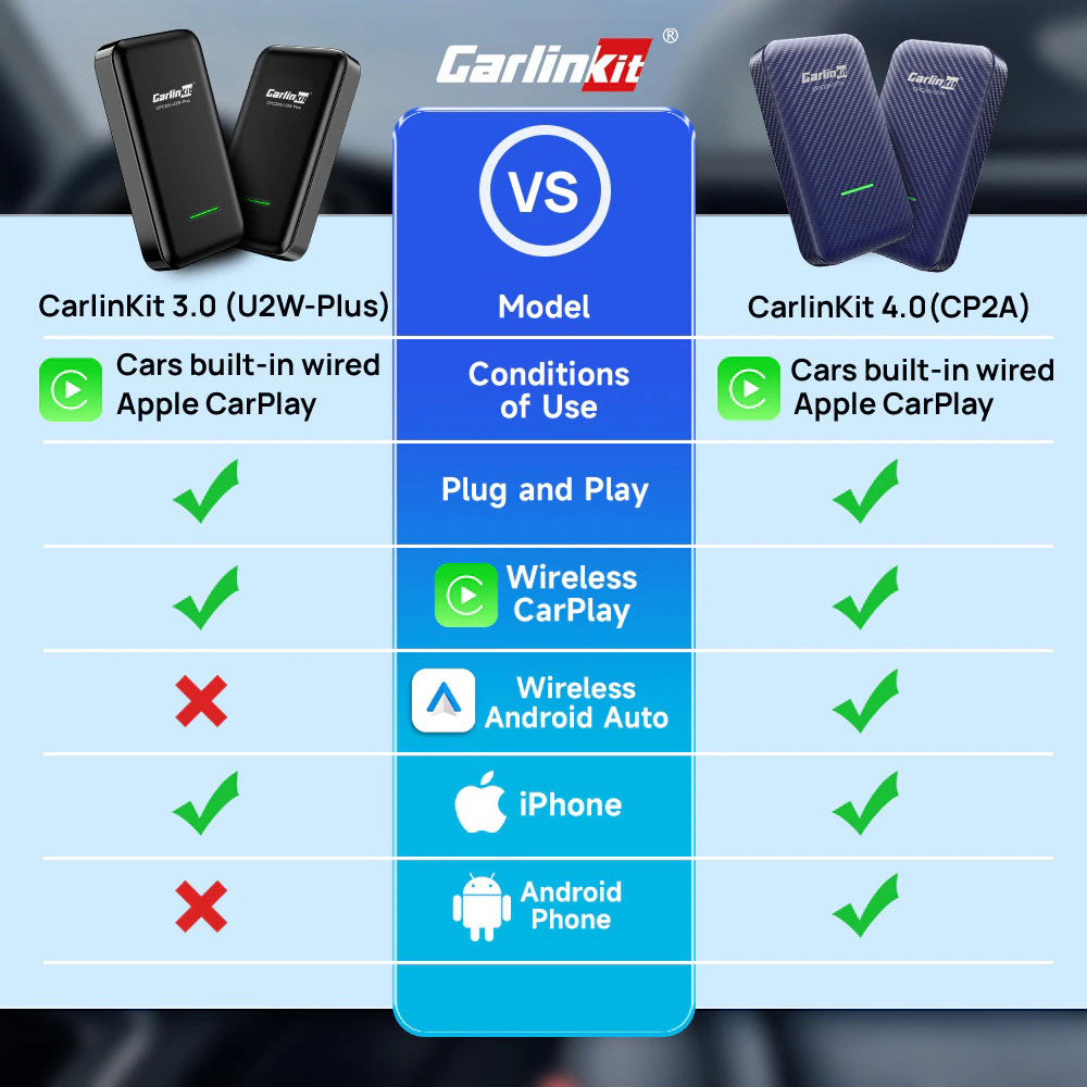 CPC200-U2W Plus) Carlinkit 3.0/ 4.0 Wireless Apple CarPlay