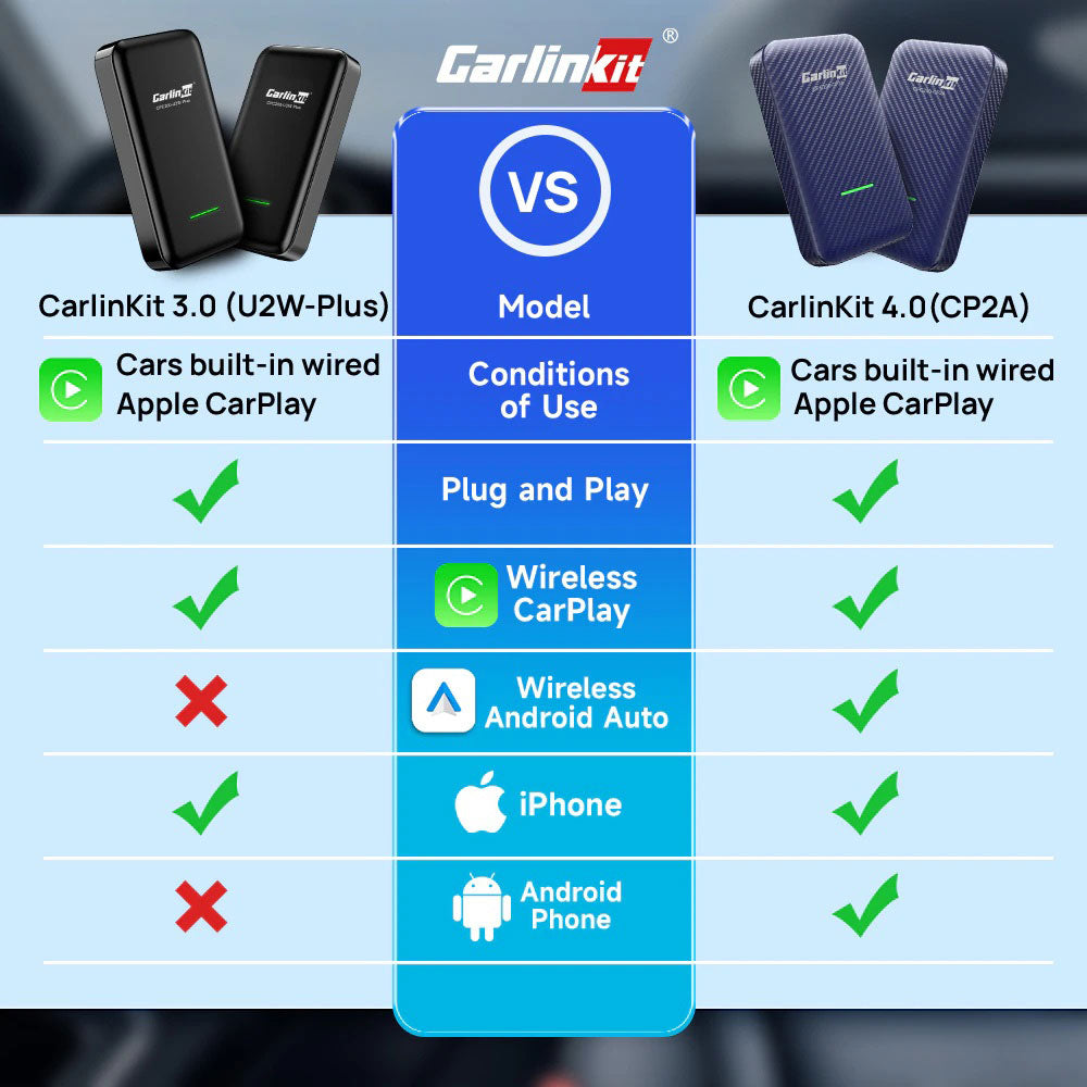 🔥🔥🔥Carlinkit carplay U2W 3.0 wireless carplay adapter for OEM factory  wired carplay to wireless CPC200-U2W-PLUS – Carlinkit Wireless CarPlay  Official Store