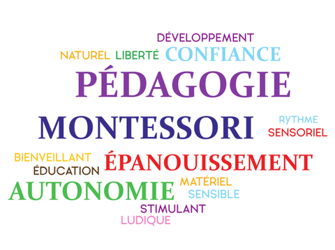 pédagogie Montessori